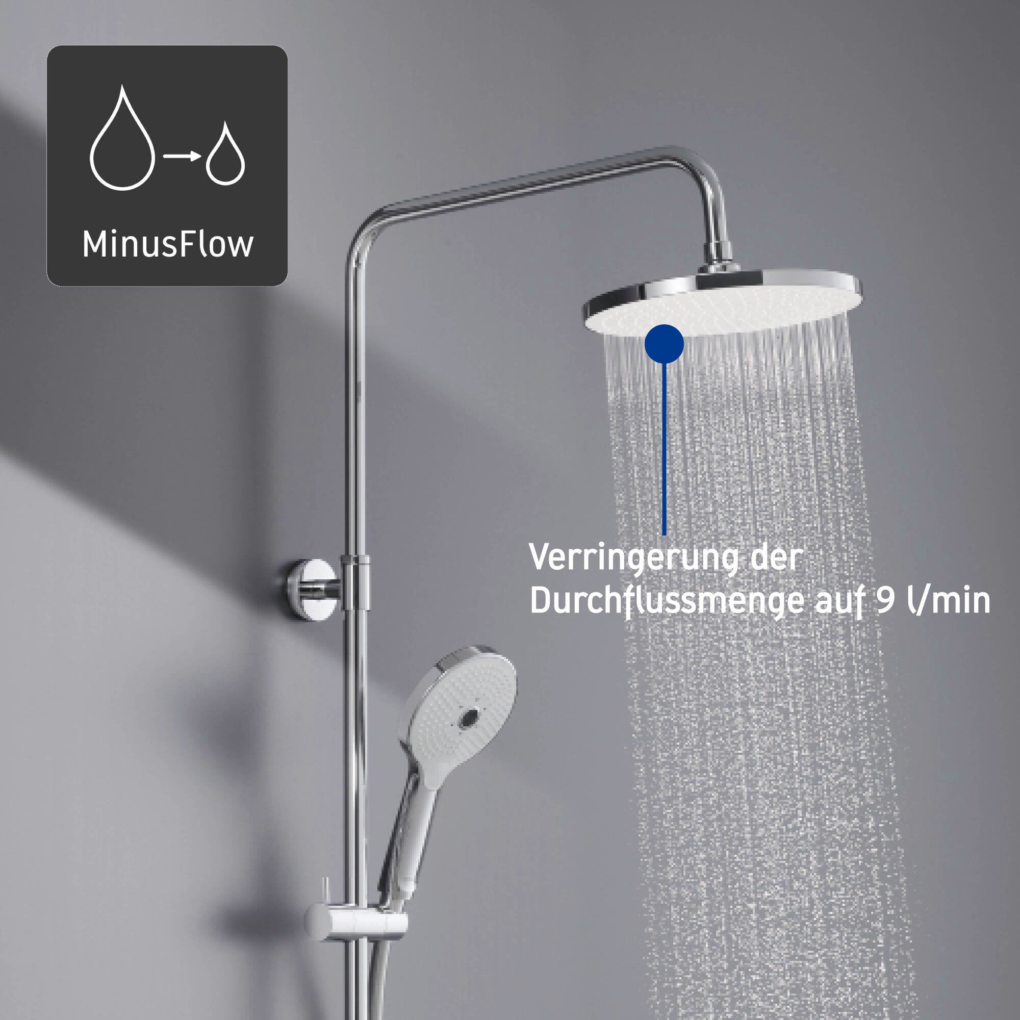 Duravit douchesysteem met thermostaat, glazen legger, 3 straalsoorten en MinusFlow functie - chroom/wit