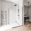 Inloop 10 mm Nano helder glas EX102